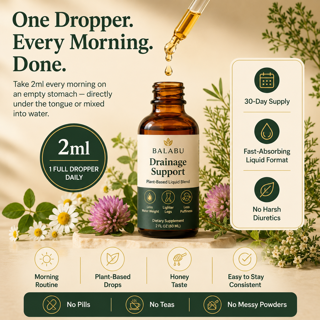 Balabu™ Lymphatic Drainage Drops
