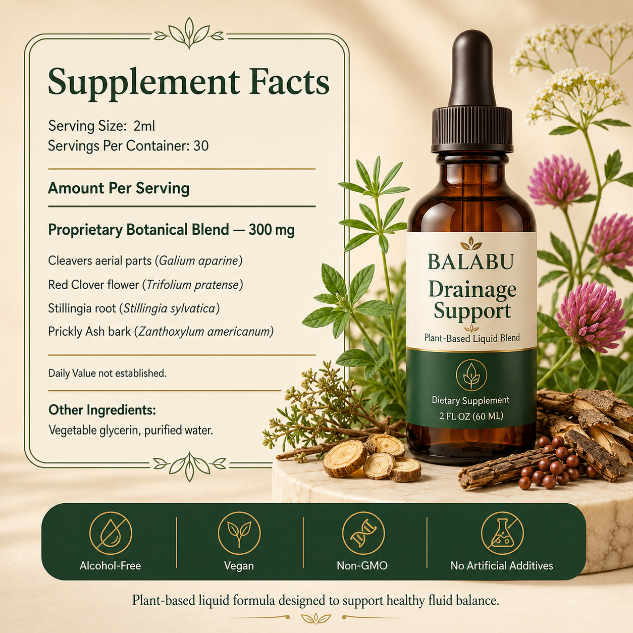 Balabu™ Lymphatic Drainage Drops