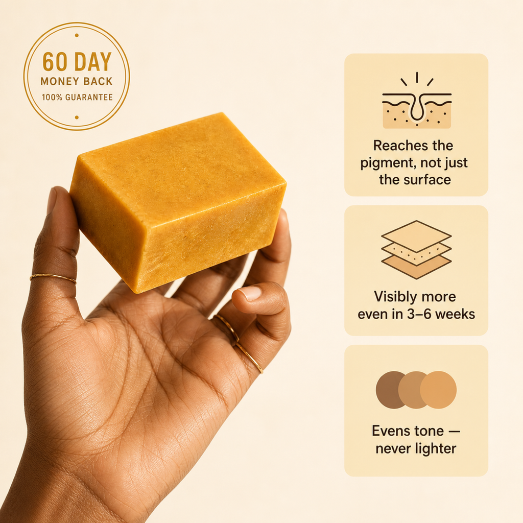 Balabu Turmeric & Kojic Bar — Two-Front Starter Ritual