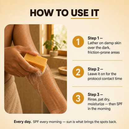 Balabu Turmeric & Kojic Bar — Two-Front Starter Ritual